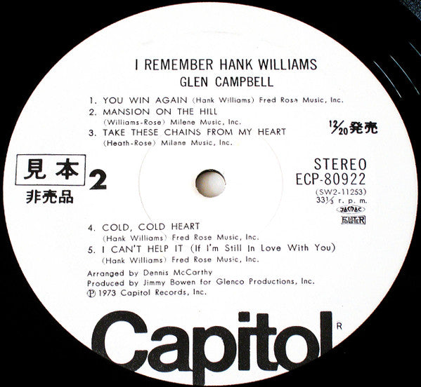 I Remember Hank Williams