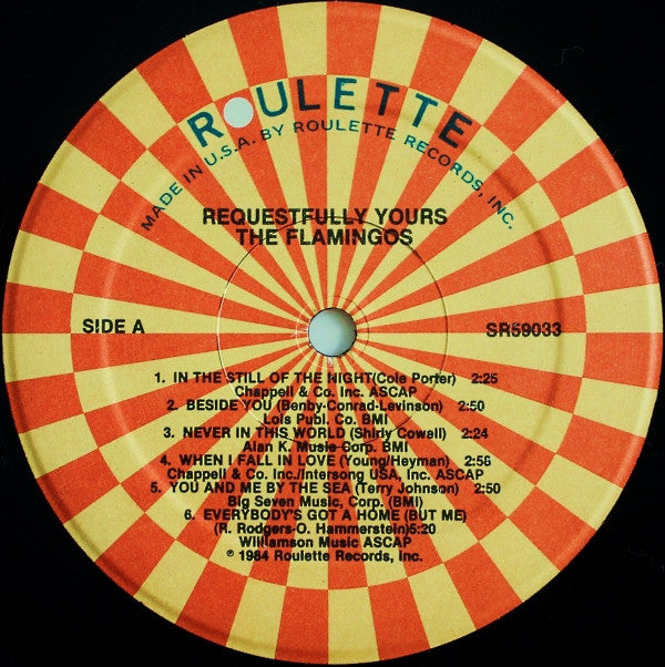Requestfully Yours