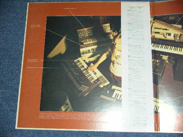 The Six Wives Of Henry VIII