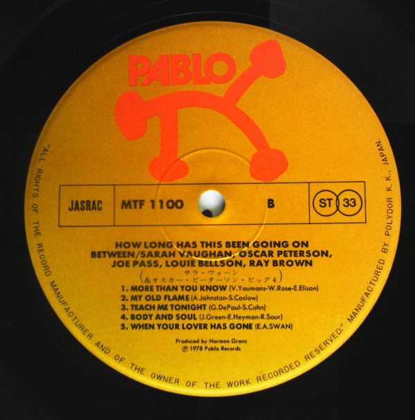 How Long Has This Been Going On?