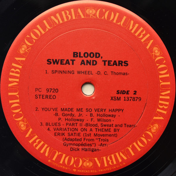 Blood, Sweat And Tears