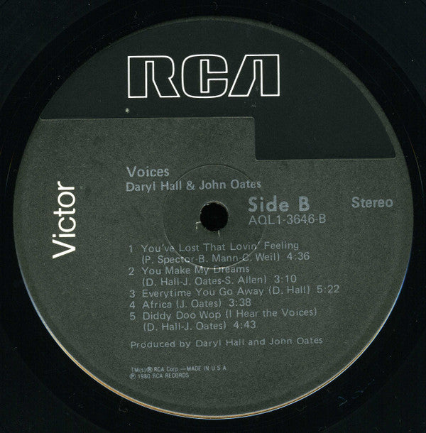 Voices