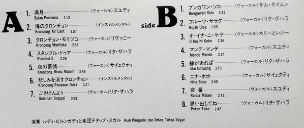 Lagu² Indonesia Dalam Kroncong Beat