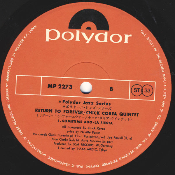 Return To Forever