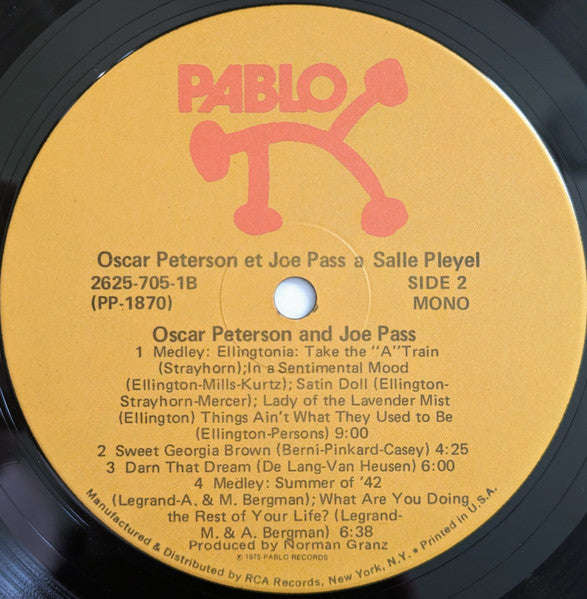 Oscar Peterson Et Joe Pass À La Salle Pleyel