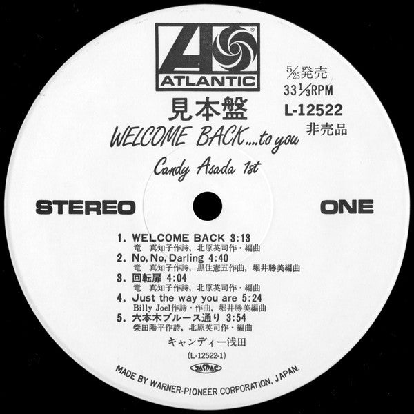 Welcome Back.... To You