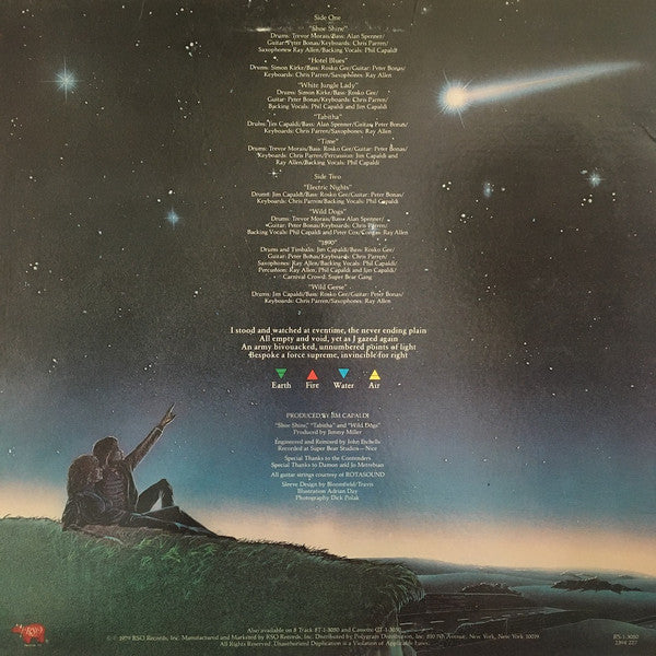 Release: Electric Nights-Vinyl-US-1979-RS-1-3050, 2394 227-19841332