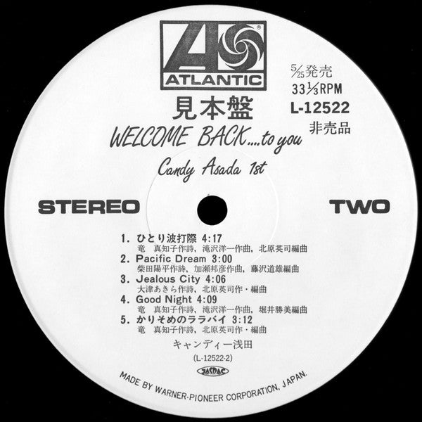 Welcome Back.... To You