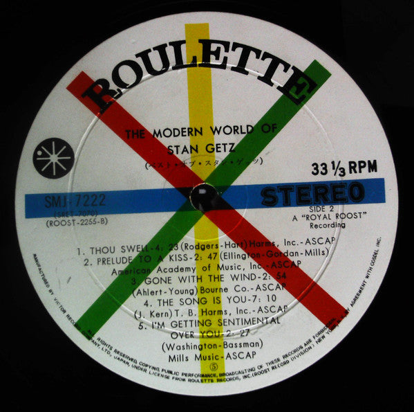 The Modern World Of Stan Getz