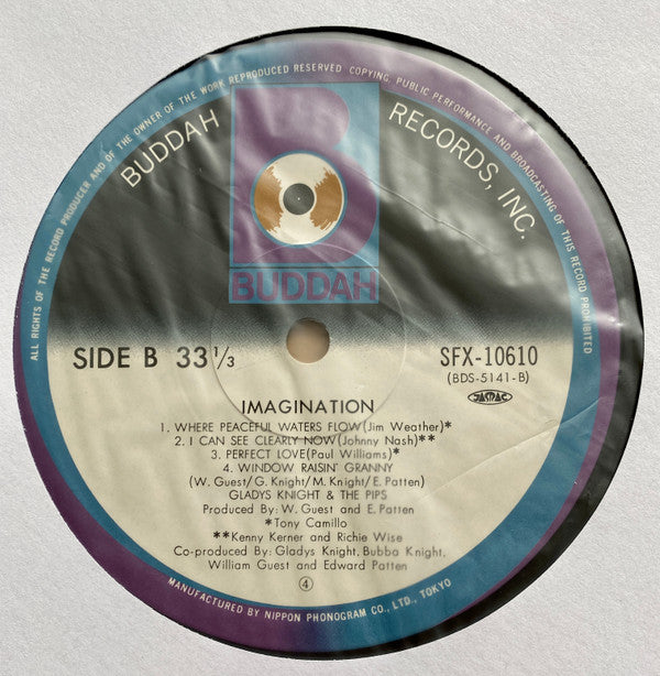 Imagination