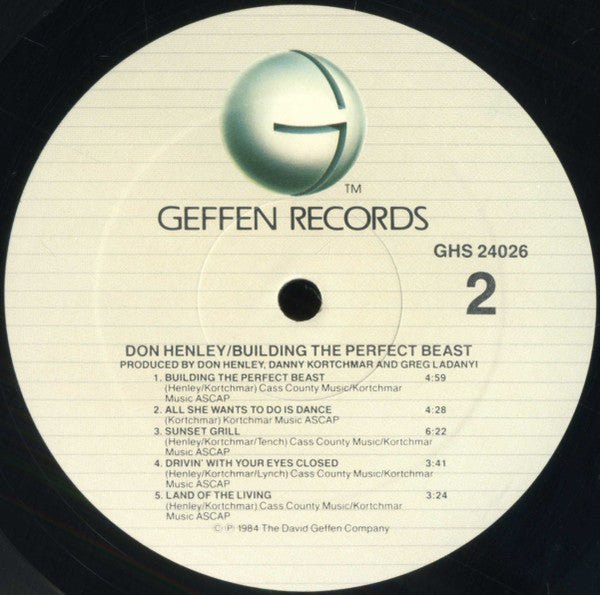 Building The Perfect Beast