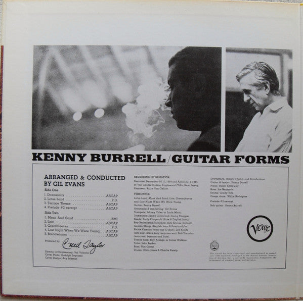 Guitar Forms