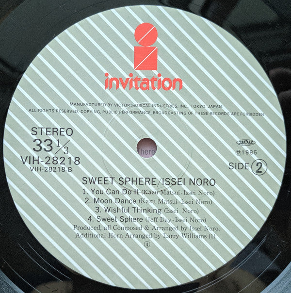 Sweet Sphere