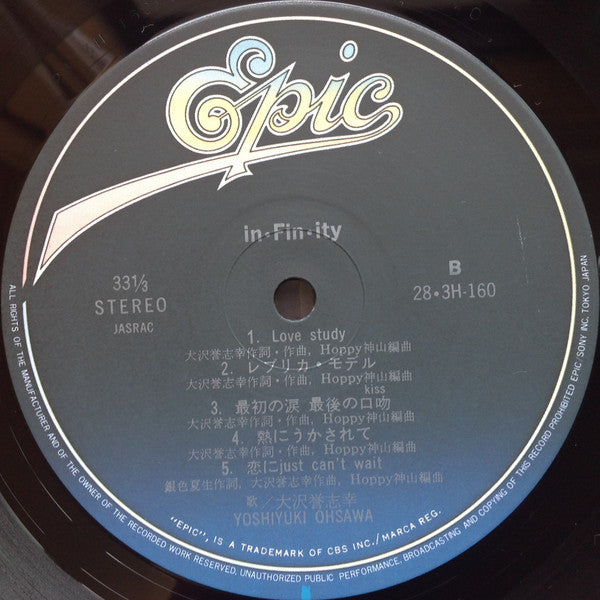 In・Fin・Ity = Beyond Infinity