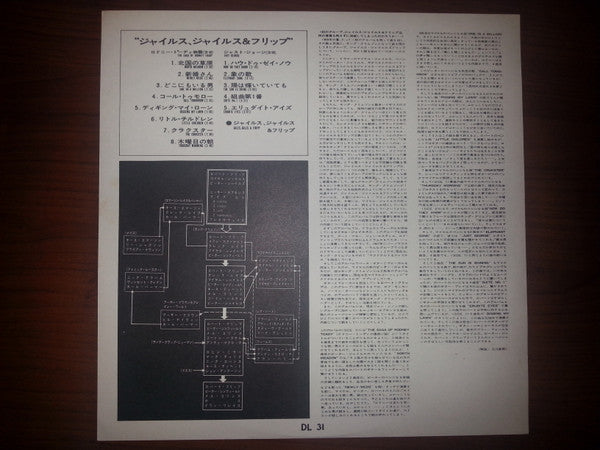The Cheerful Insanity Of Giles, Giles And Fripp