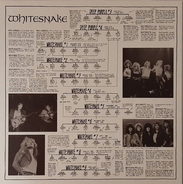 1987 Versions