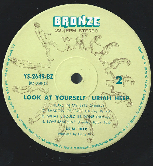 Look At Yourself