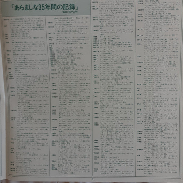 Bob Dylan's Greatest Hits