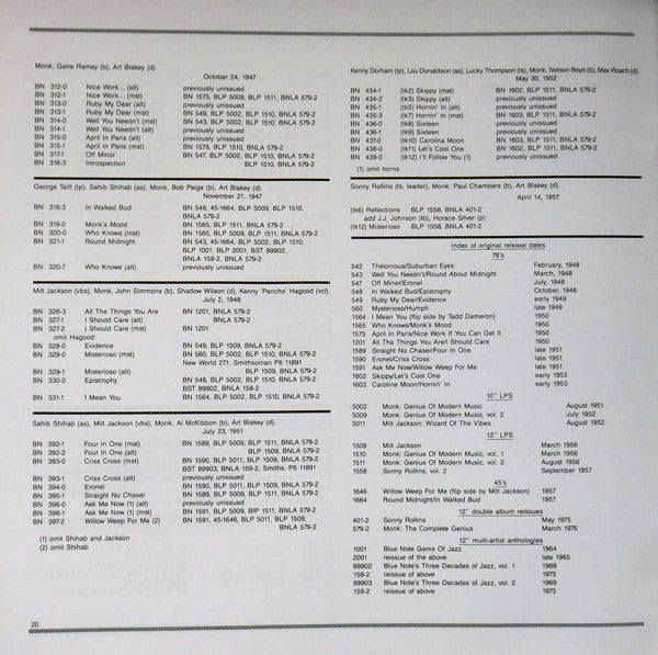 The Complete Blue Note Recordings Of Thelonious Monk