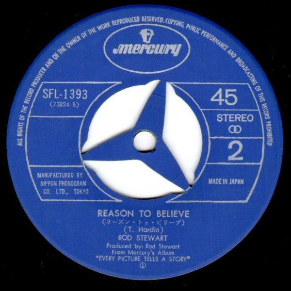 (I Know) I'm Losing You