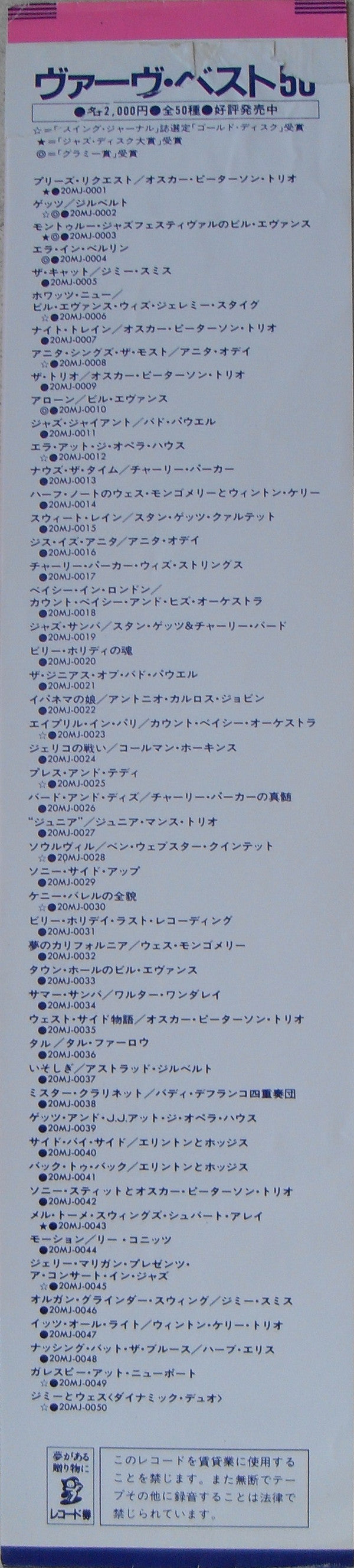 Guitar Forms