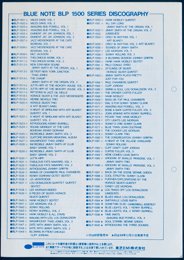 A Night At The "Village Vanguard"