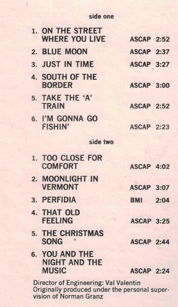 The Best Of Mel Tormé