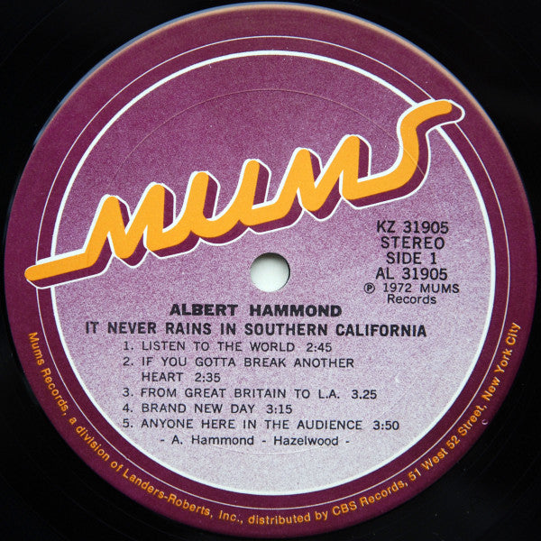 It Never Rains In Southern California