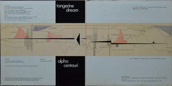 Alpha Centauri