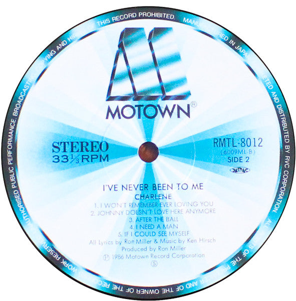 I've Never Been To Me