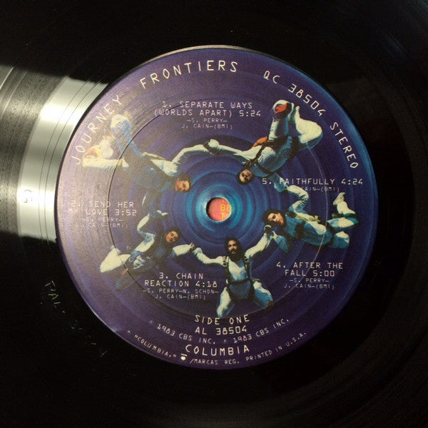 Frontiers