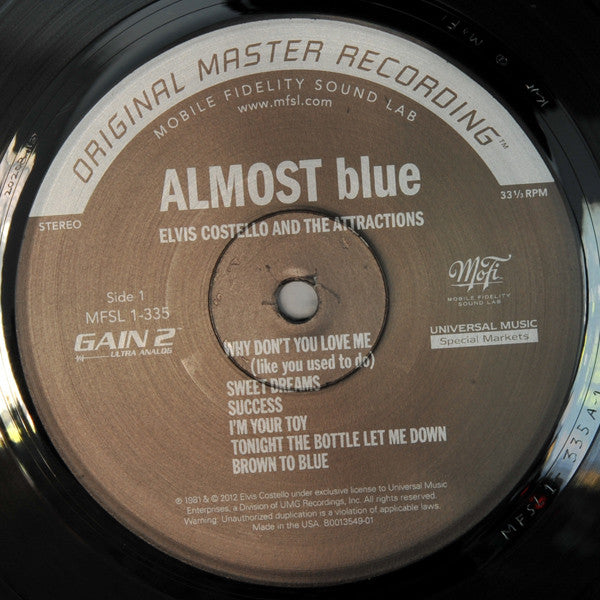 Almost Blue