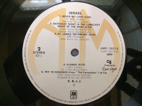 Israel