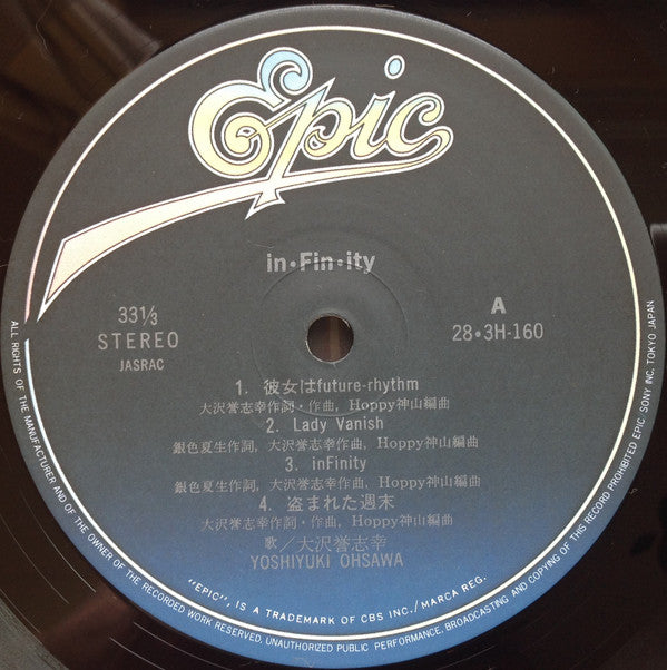 In・Fin・Ity = Beyond Infinity