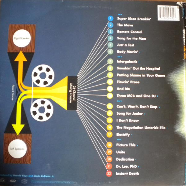 Release: Hello Nasty-Vinyl-Europe-1998-GR061, 495 7231-1904051