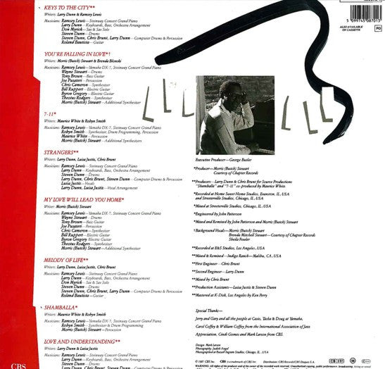Release: Keys To The City-Vinyl-UK-1987-450870 1-3101260