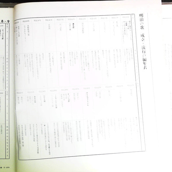 歌と音でつづる 明治