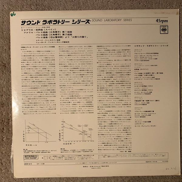 Release: Unknown Release-Vinyl-Japan-1967-45CX-2-C-16346064