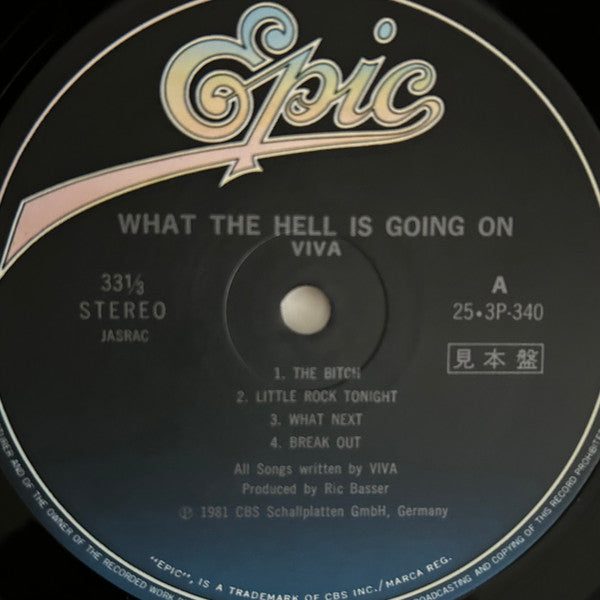 What The Hell Is Going On