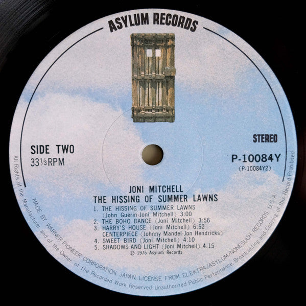 The Hissing Of Summer Lawns