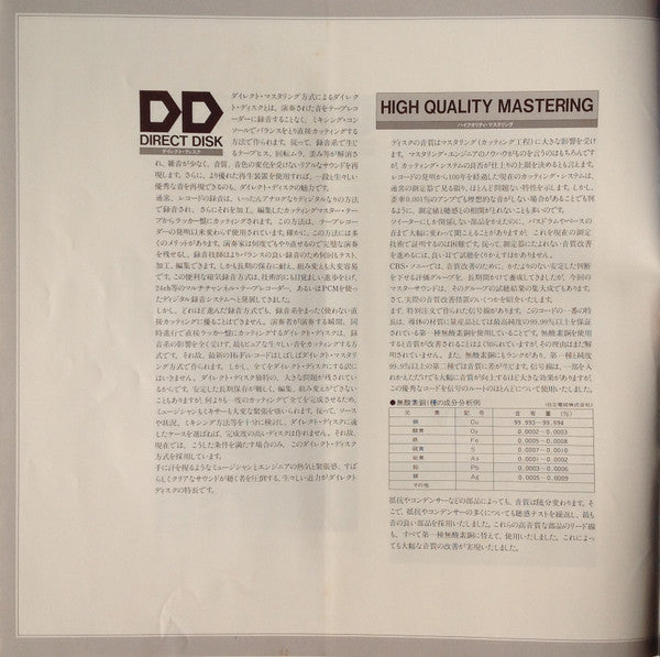 Pictures At An Exhibition = 組曲「展覧会の絵」