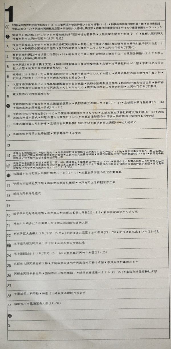 日本の祭り〈第2集〉–関東・中部編–