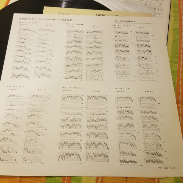 Programs For Comparative Test Of Sound Quality