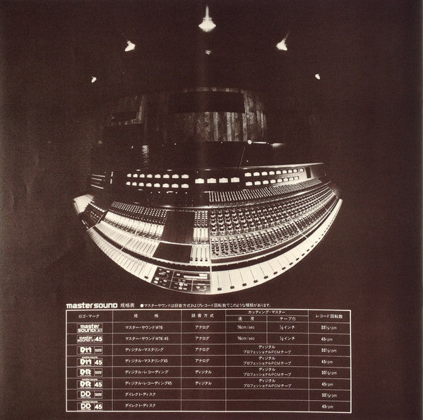 Pictures At An Exhibition = 組曲「展覧会の絵」