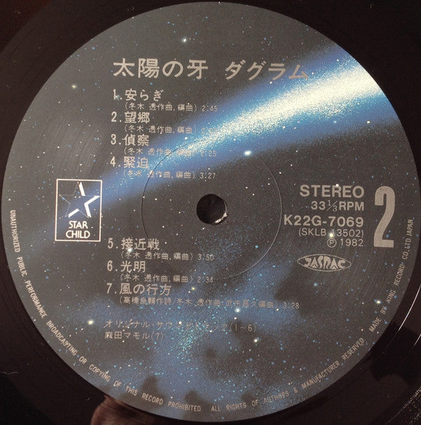 太陽の牙 ダグラム BGM集