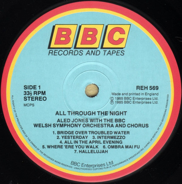 All Through The Night