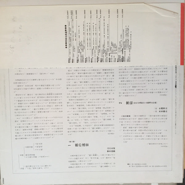 Release: Unknown Release-Vinyl-Japan-1978-SJL-2305-8984331