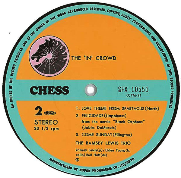 The In Crowd
