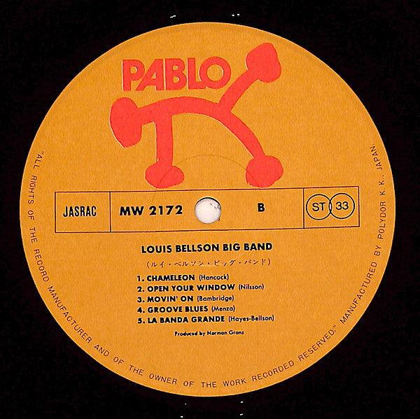 The Louis Bellson Explosion