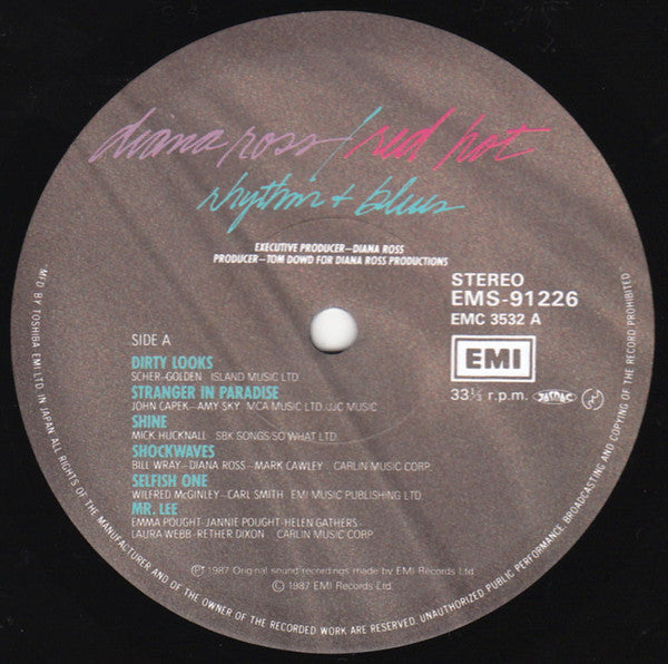 Red Hot Rhythm + Blues